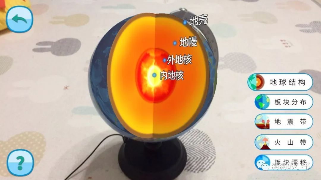 全球星科技_科技星是什么意思_科技星是谁