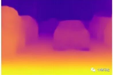 环视感知网络的多任务和单任务之争的图3