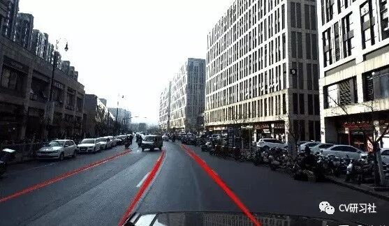 自動駕駛的視覺感知包括哪些內容？的圖13