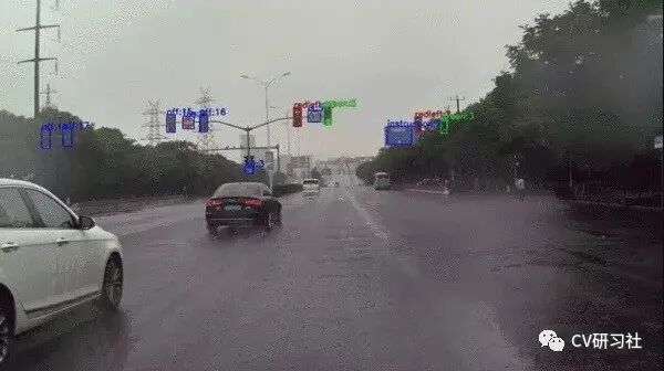 自動駕駛的視覺感知包括哪些內容？的圖14