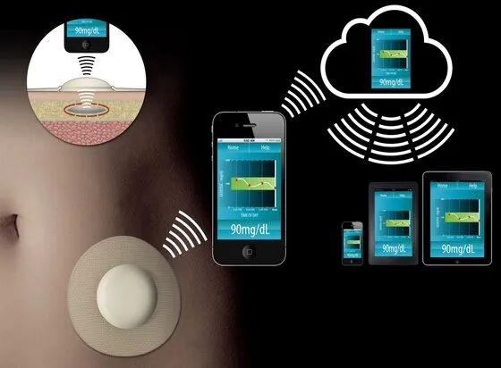 med笔怎么使用控血糖的 3 个新办法，有点好用_https://www.jmylbn.com_新闻资讯_第4张