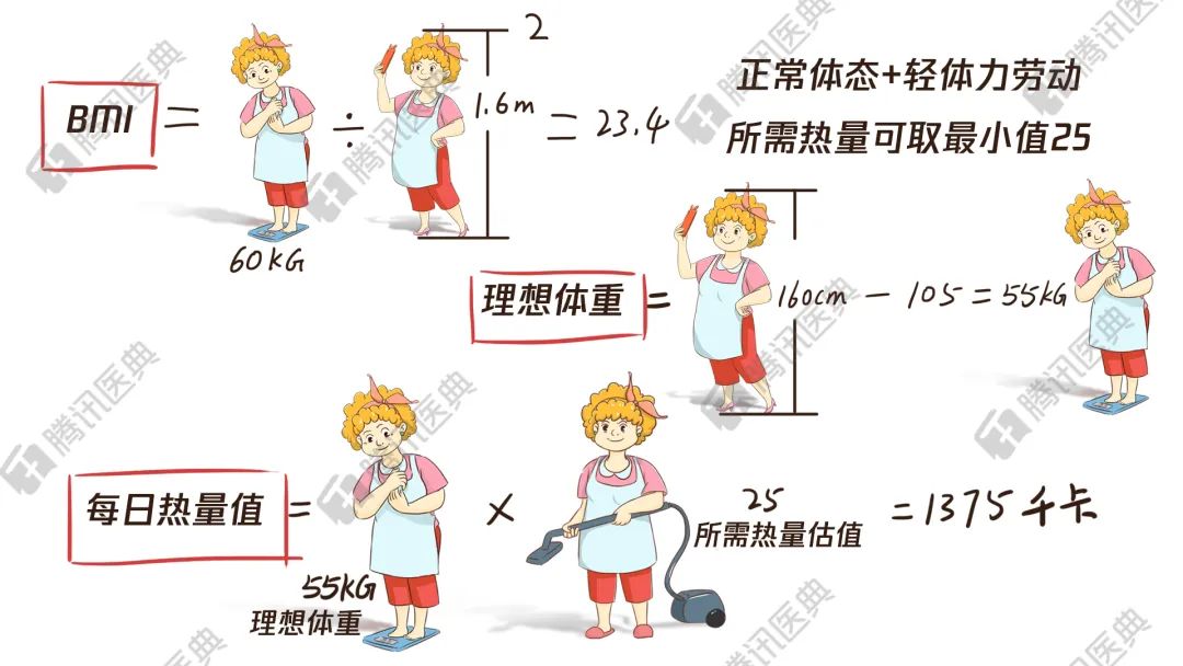 家里有糖尿病人的 照着这21份食谱吃 血糖更稳定 体育新闻