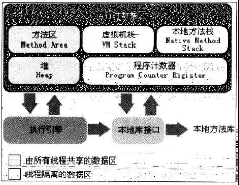 技术图片