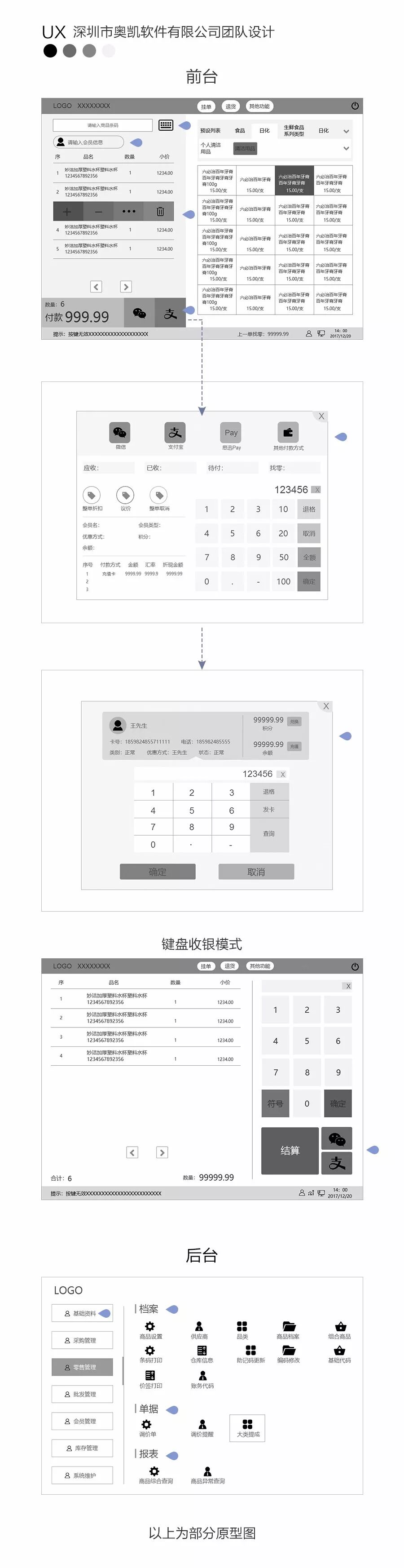 小商通,小商通管理软件,小商通零售软件
