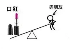 俗气烂大街的流行语,翻译成古文竟然这么有逼格! 俗气烂大街的流行语,翻译成古文竟然这么有逼格!