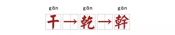 小的繁体字怎么写_隶书哪些字写繁体_写小伙伴的作文 600字