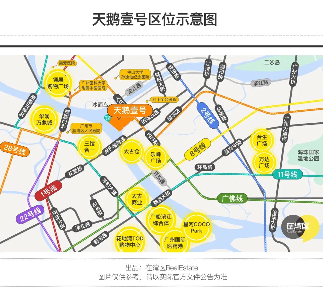 白天鹅壹号主推182-405商业大平层，价格8-13万/平！