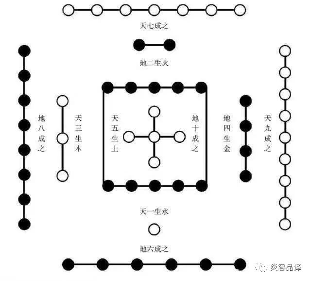 周易天地_周易天地风水堪舆_泽山周易天地