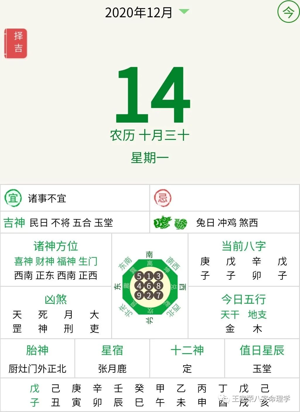 今日运势查询 每日运势查询 王家荣八字命理学 微信公众号文章阅读 Wemp