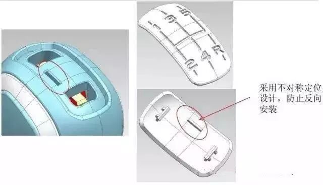 生产线“防错”，这是我见过最全面的解读的图5