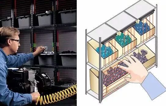 生产线“防错”，这是我见过最全面的解读的图1