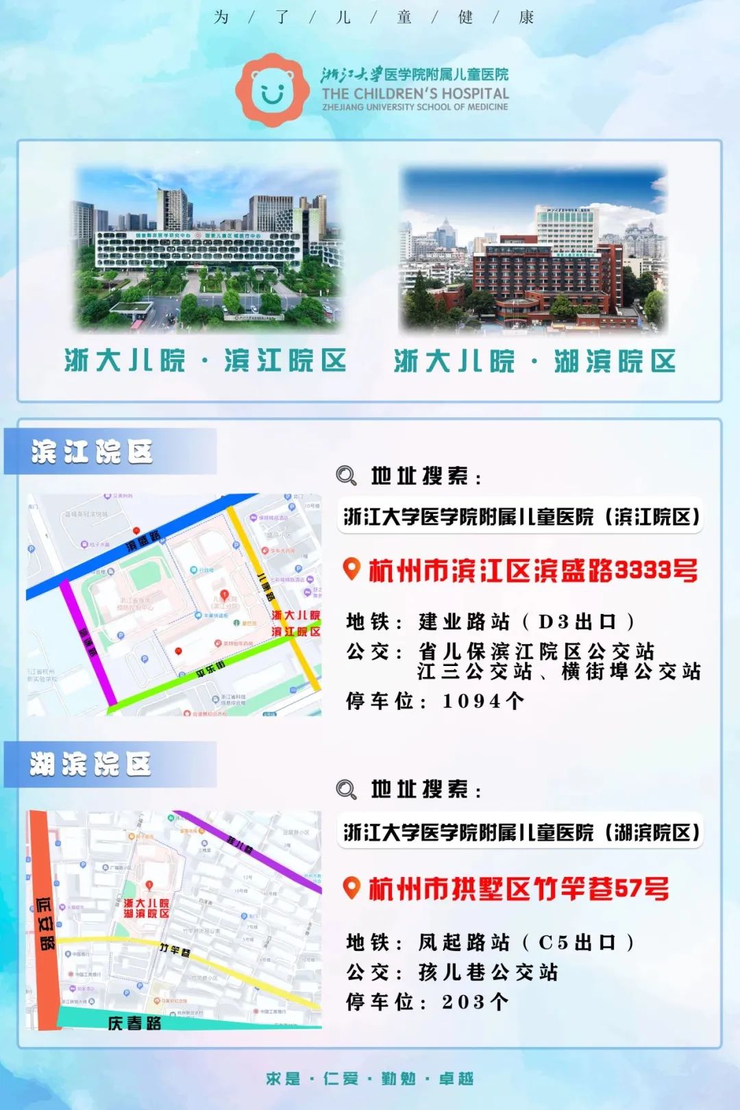 发烧血常规会有什么变化