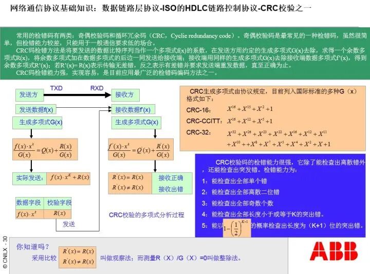 RS232，RS485，RJ45，以及Modbus协议傻傻分不清楚？看完这篇豁然开朗！的图15