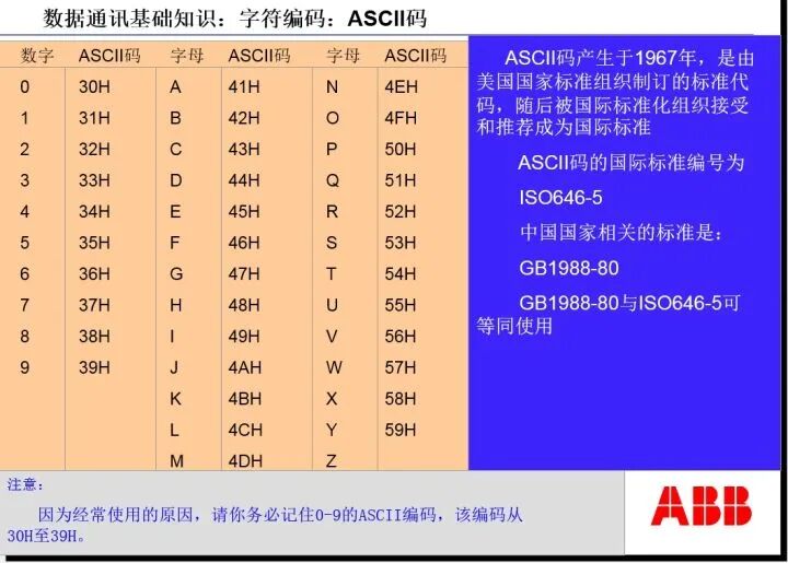 RS232，RS485，RJ45，以及Modbus协议傻傻分不清楚？看完这篇豁然开朗！的图17