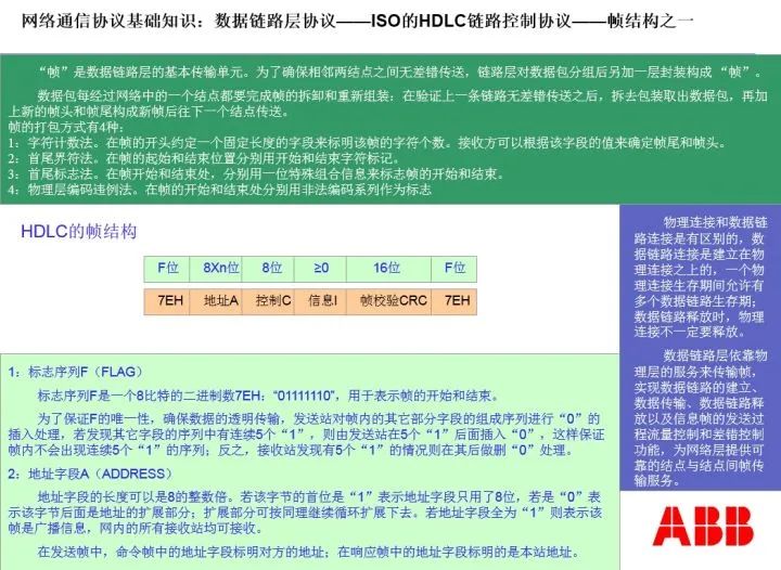RS232，RS485，RJ45，以及Modbus协议傻傻分不清楚？看完这篇豁然开朗！的图4