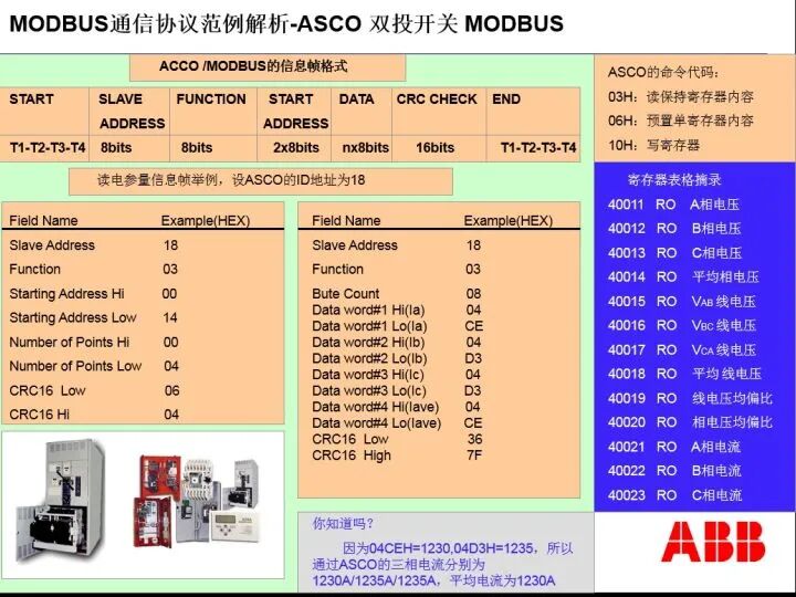 RS232，RS485，RJ45，以及Modbus协议傻傻分不清楚？看完这篇豁然开朗！的图11