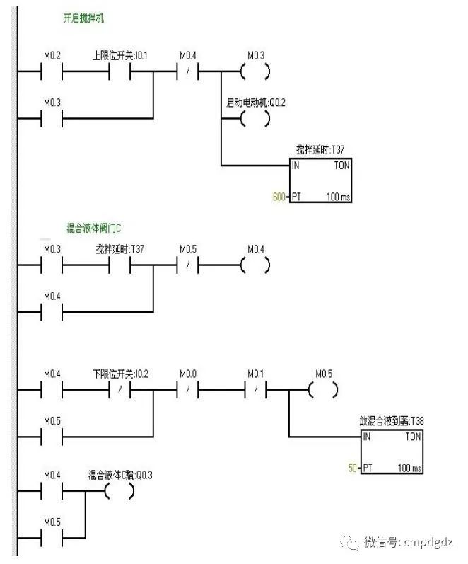 各位PLC高手们，这9个编程都能看明白吗？的图38