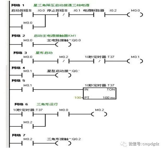 各位PLC高手们，这9个编程都能看明白吗？的图14