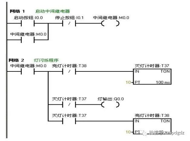 各位PLC高手们，这9个编程都能看明白吗？的图9