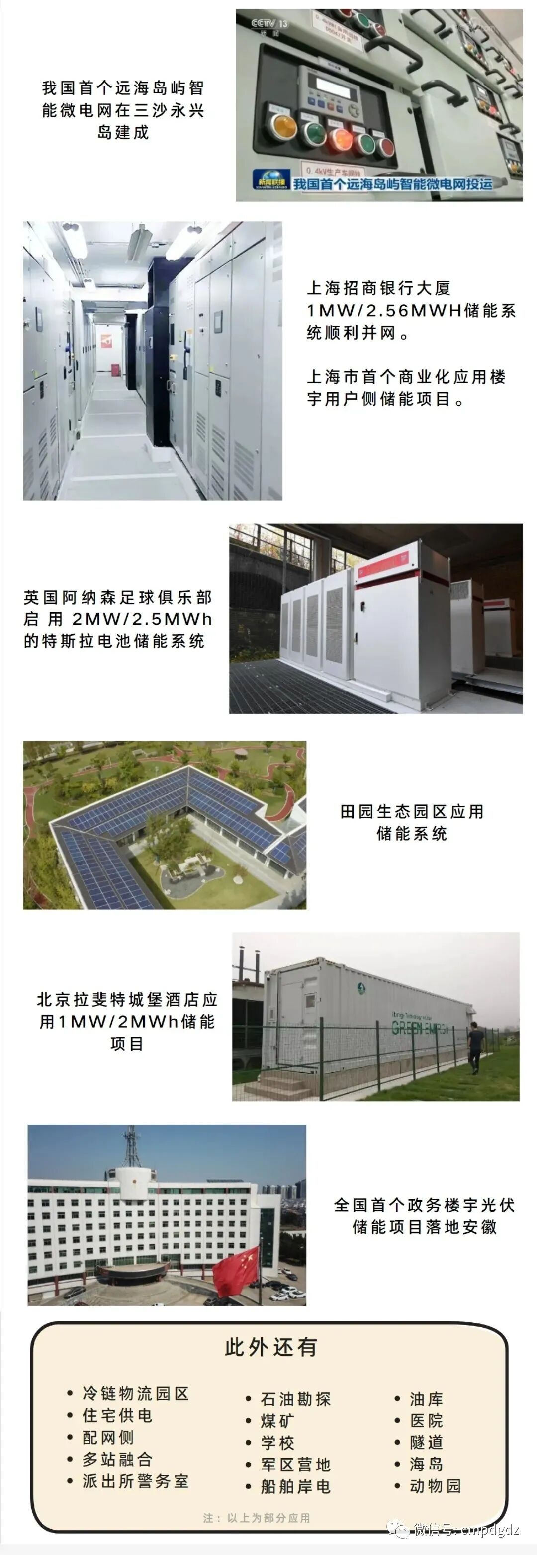 一张图看懂储能产业!(附储能产业经典必读书籍)的图7