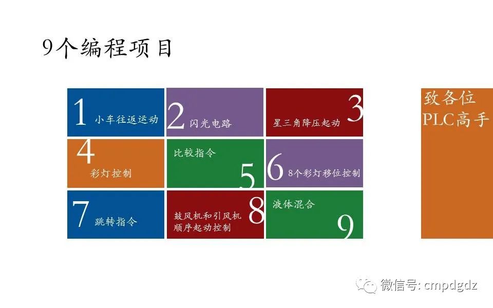各位PLC高手们，这9个编程都能看明白吗？的图1