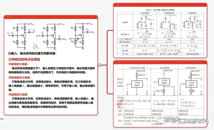 模擬電子技術超強知識點總結！的圖5