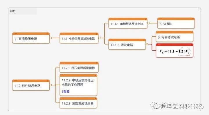 模擬電子技術超強知識點總結！的圖11