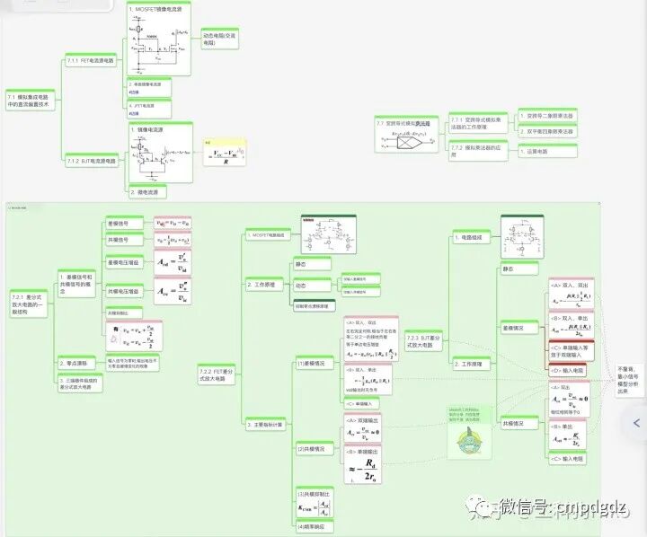 模擬電子技術超強知識點總結！的圖7