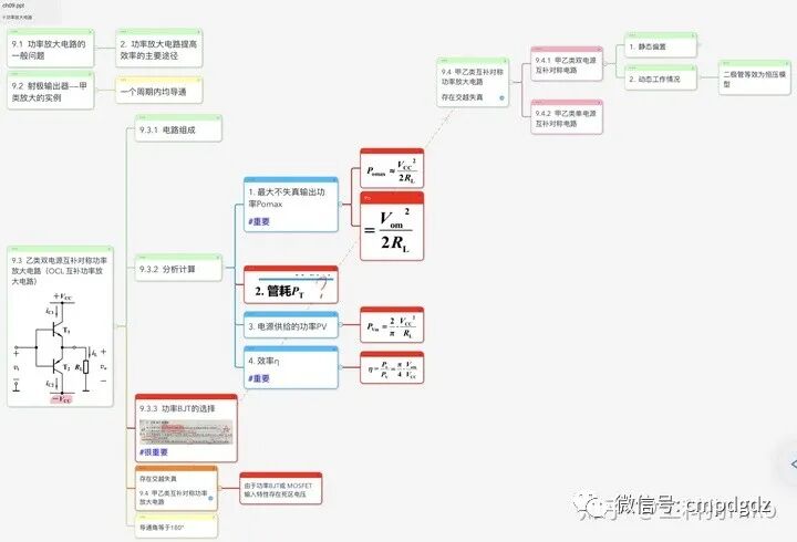 模擬電子技術超強知識點總結！的圖9