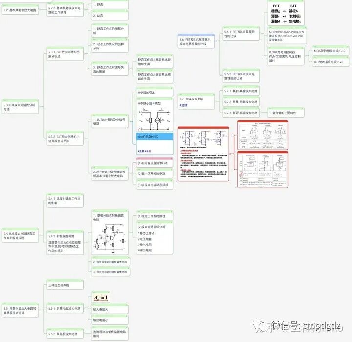 模擬電子技術超強知識點總結！的圖4