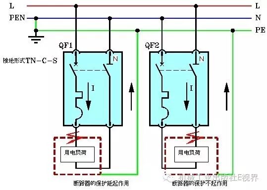 空气开关反着接会有危险吗？的图9