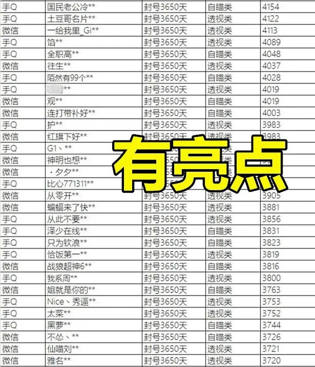 和平精英透视外挂真版_和平精英手机外挂_和平精英透视手机版