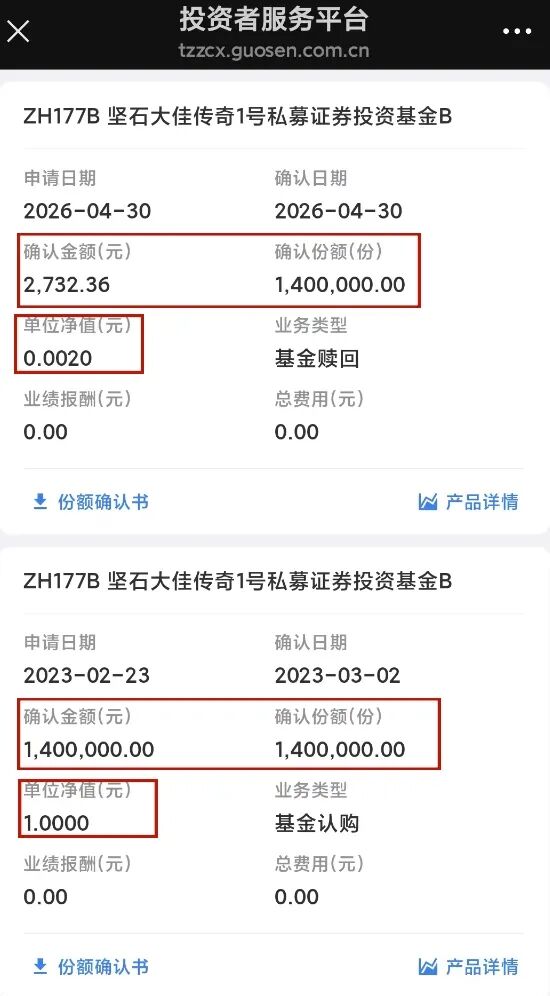 图由受访者提供