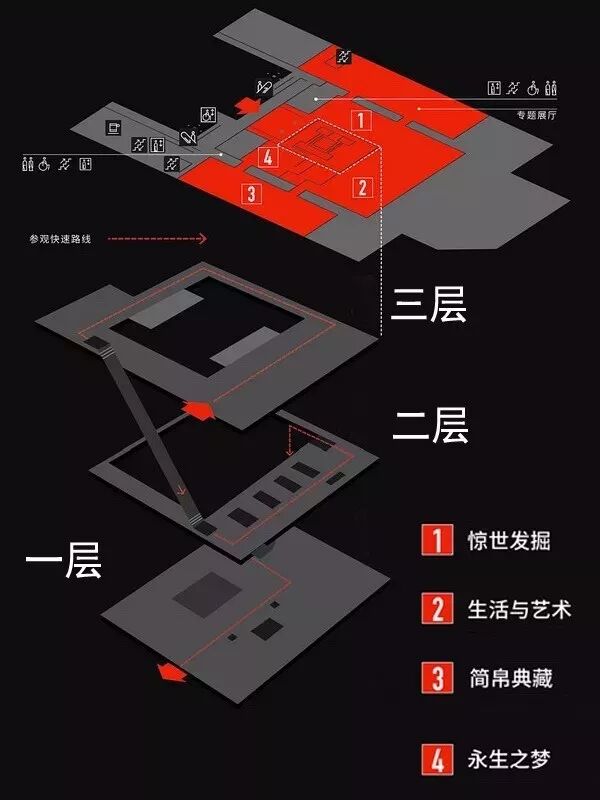 長沙馬王堆漢墓陳列 昨日紅花今又開 似是故人來 博物館丨看展覽 微文庫