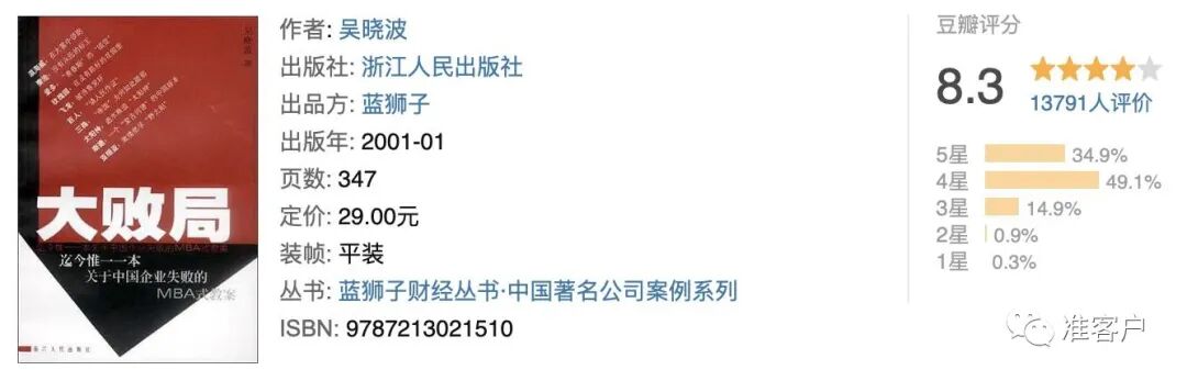 创新创业项目点子有哪些，电脑兼职副业？