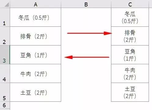 資料換行 你還在用alt Enter嗎 試試ctrl J吧 批量插入 刪除換行符 Excel卓越之道 微文庫