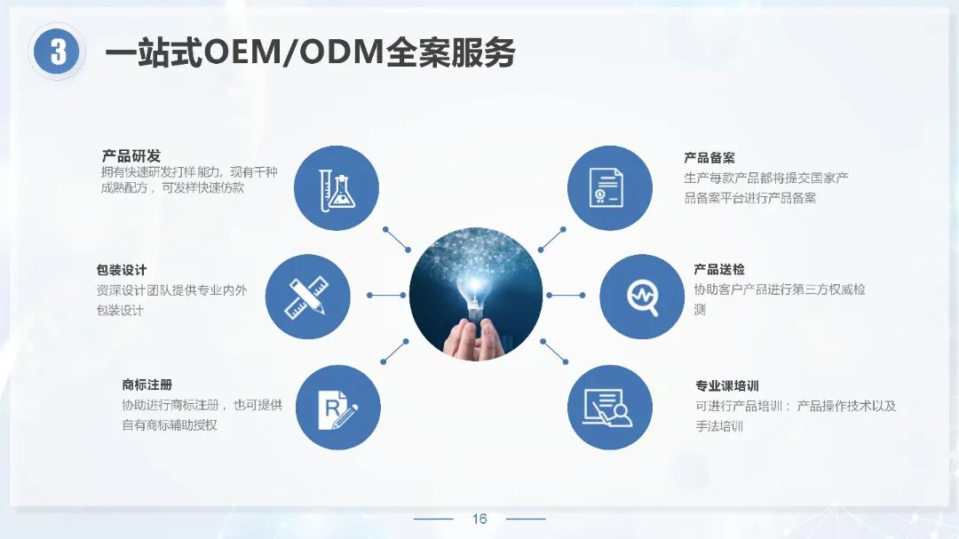 洋辰集团简介_16.jpg