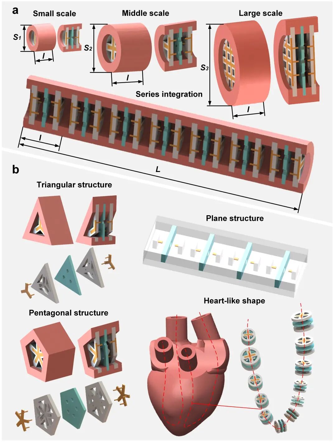 浙大邹俊教授、张超副研究员课题组Nat. Commun.：便携、静音、可自愈的电液泵的图3