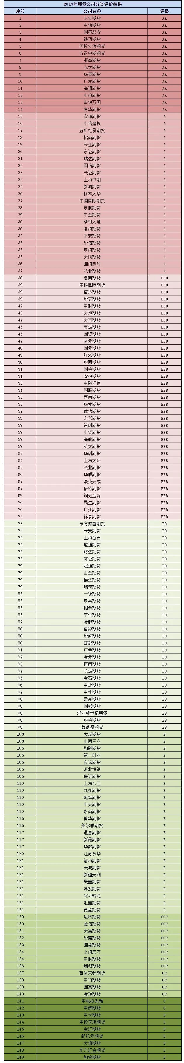 640?wx_fmt=jpeg&tp=webp&wxfrom=5&wx_lazy=1&wx_co=1