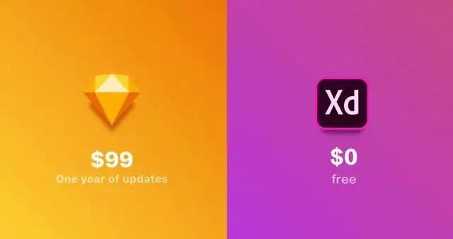 巨量adobe xd ui设计资源