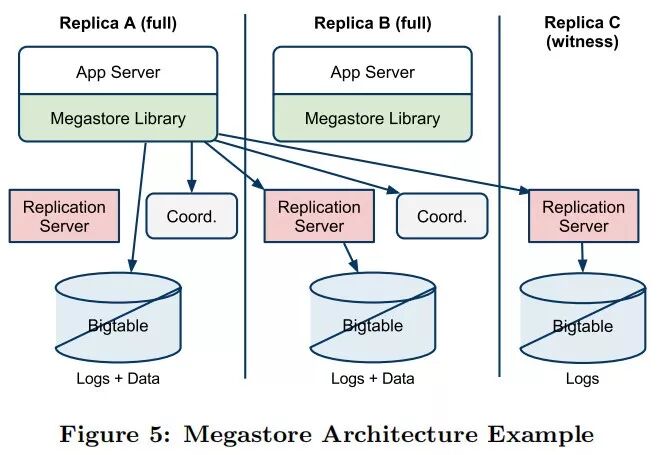 640?wx_fmt=jpeg&tp=webp&wxfrom=5&wx_lazy=1&wx_co=1