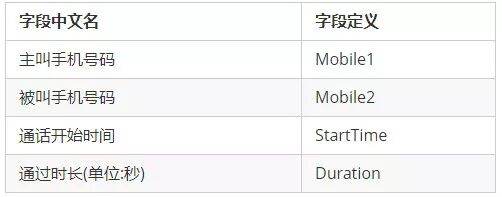 640?wxfrom=5&wx_lazy=1&wx_co=1