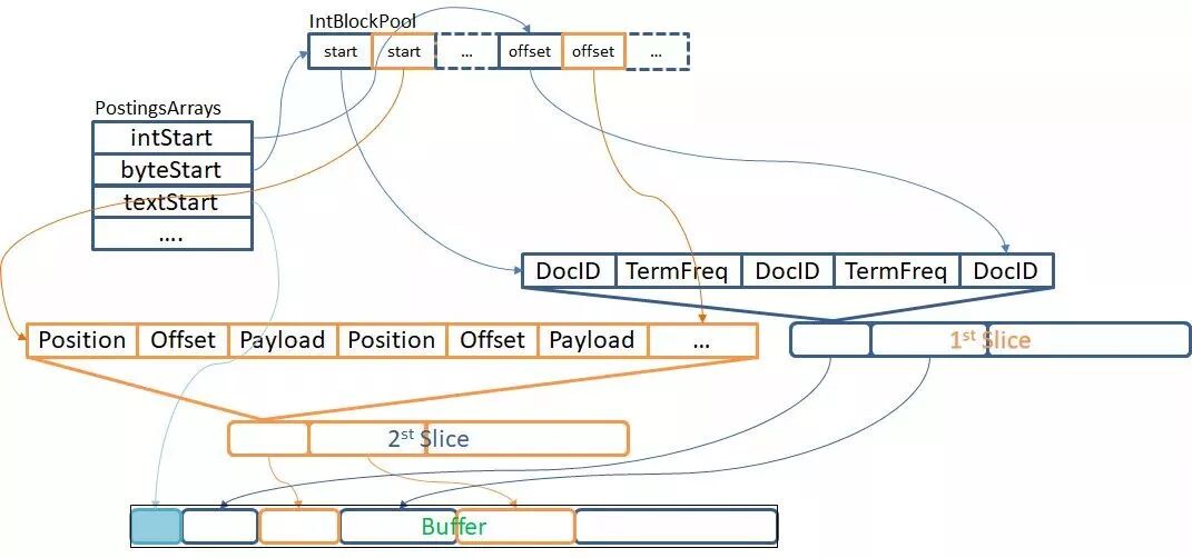 640?wx_fmt=jpeg&tp=webp&wxfrom=5&wx_lazy=1&wx_co=1