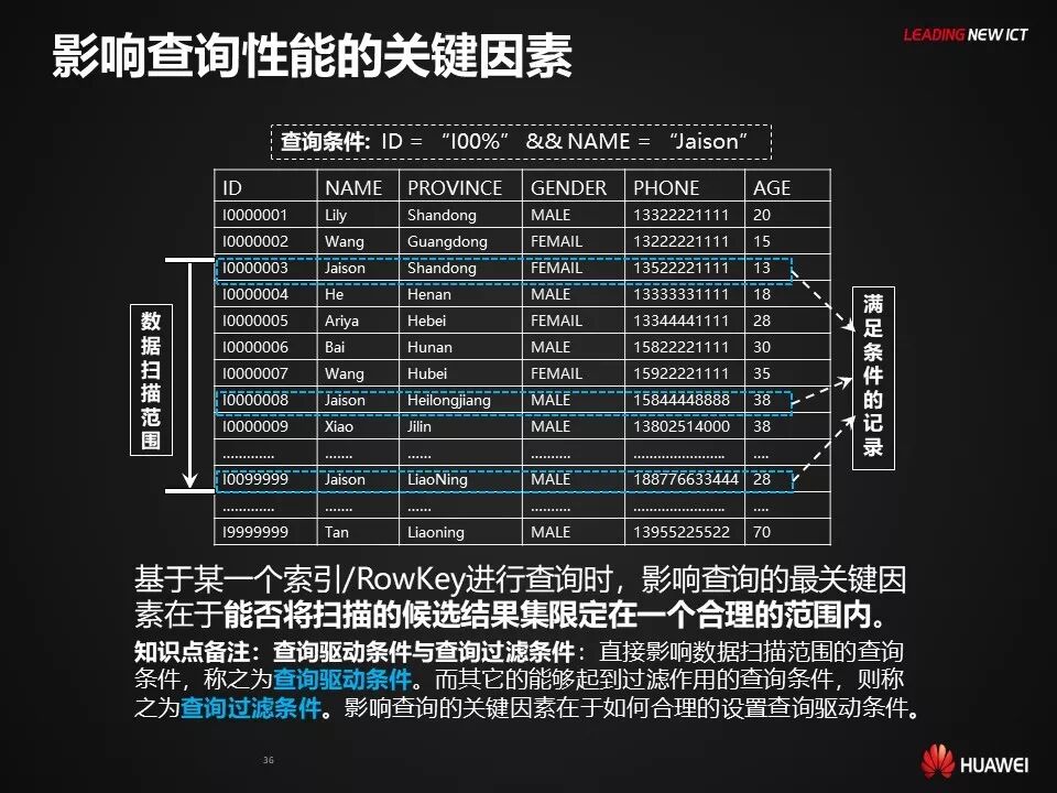 640?wx_fmt=jpeg&tp=webp&wxfrom=5&wx_lazy=1&wx_co=1