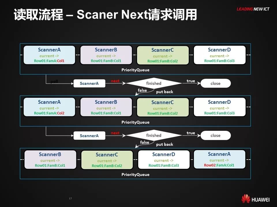 640?wx_fmt=jpeg&tp=webp&wxfrom=5&wx_lazy=1&wx_co=1