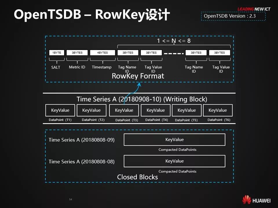 640?wx_fmt=jpeg&tp=webp&wxfrom=5&wx_lazy=1&wx_co=1