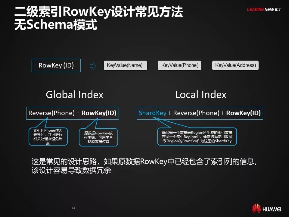 640?wx_fmt=jpeg&tp=webp&wxfrom=5&wx_lazy=1&wx_co=1