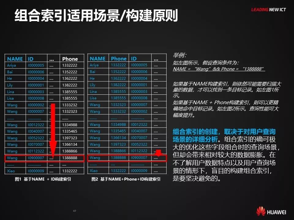 640?wx_fmt=jpeg&tp=webp&wxfrom=5&wx_lazy=1&wx_co=1