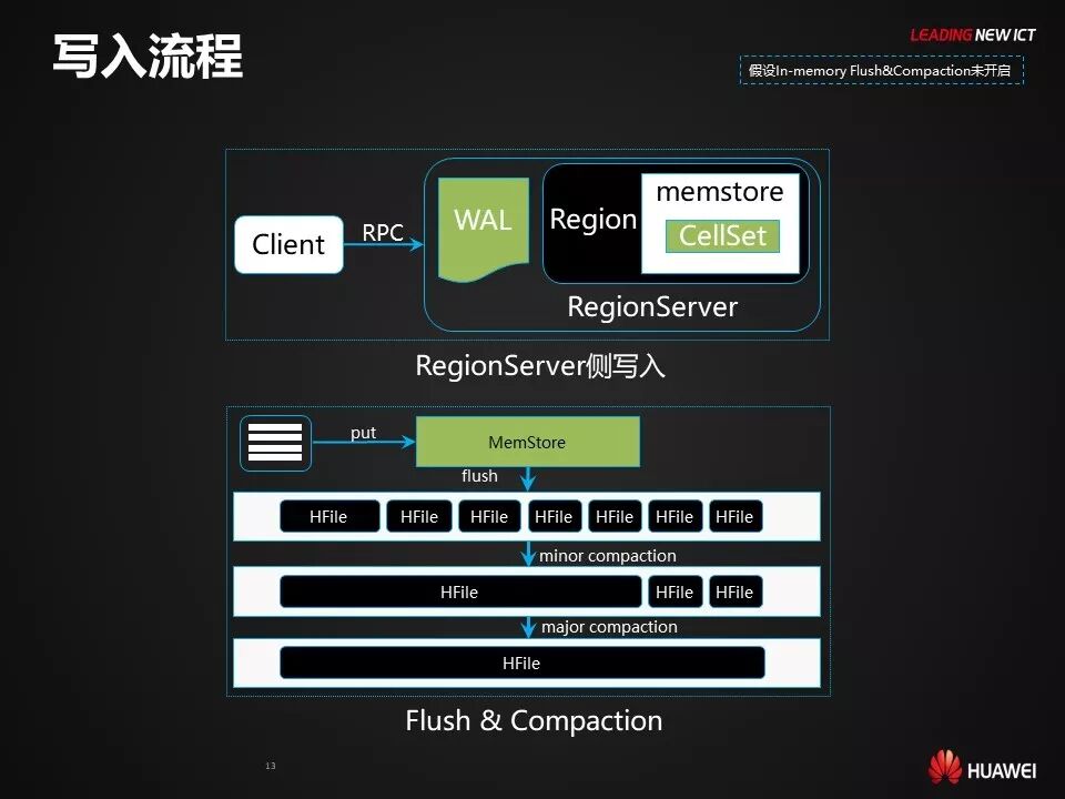 640?wx_fmt=jpeg&tp=webp&wxfrom=5&wx_lazy=1&wx_co=1