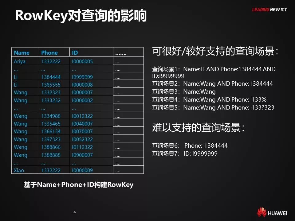 640?wx_fmt=jpeg&tp=webp&wxfrom=5&wx_lazy=1&wx_co=1